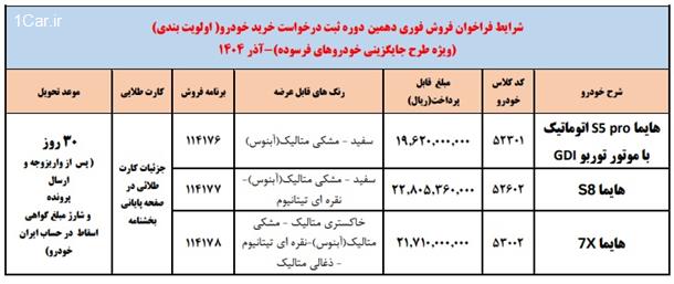 بخشنامه فروش فوری ایران خودرو (طرح خودرو فرسوده)